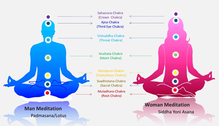 meditation-yoga-slide1